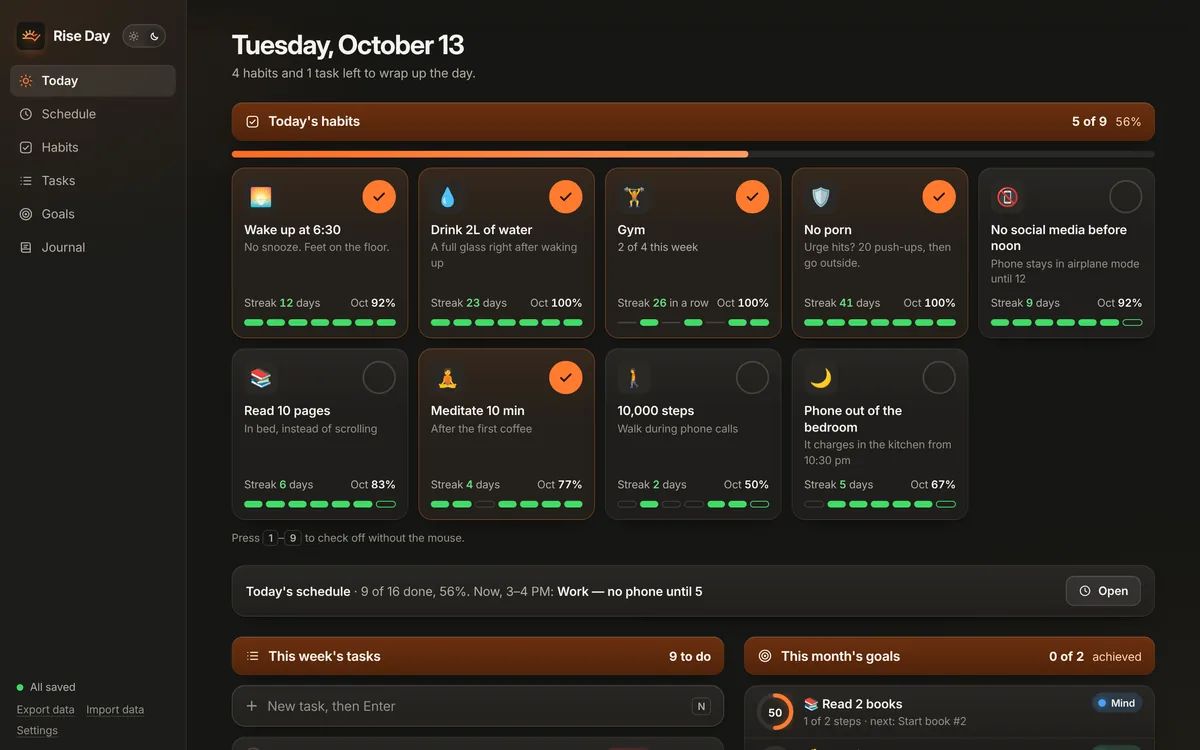 Today on a Mac: habits, schedule, tasks and goals side by side
