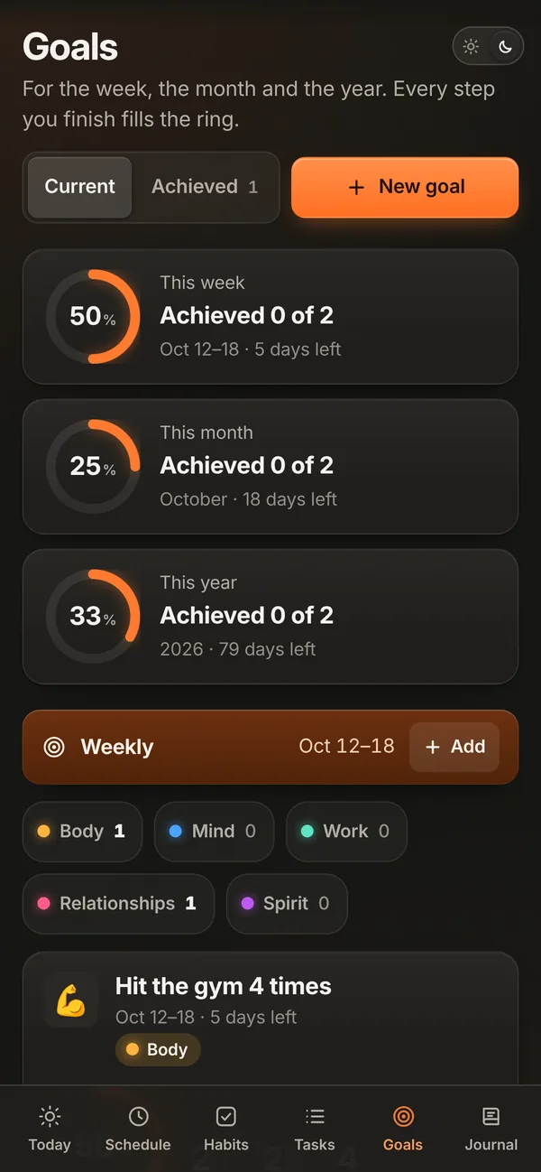 Goals: weekly, monthly and yearly goals with steps and a ring